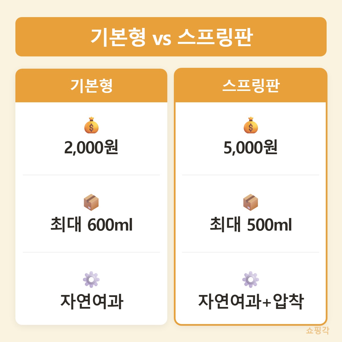 스펙비교
