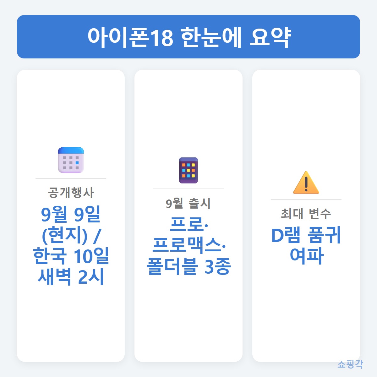 3줄요약