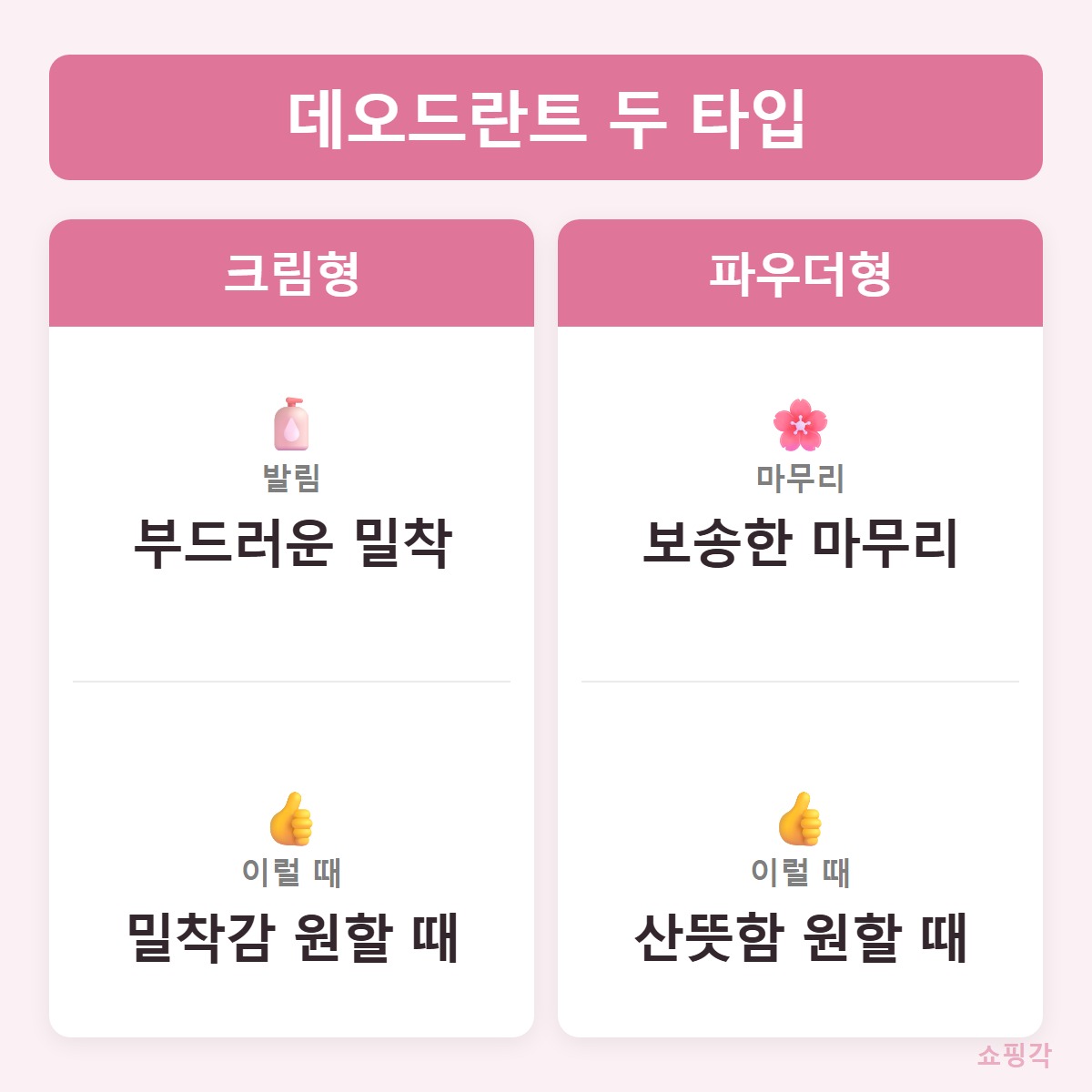 데오두타입