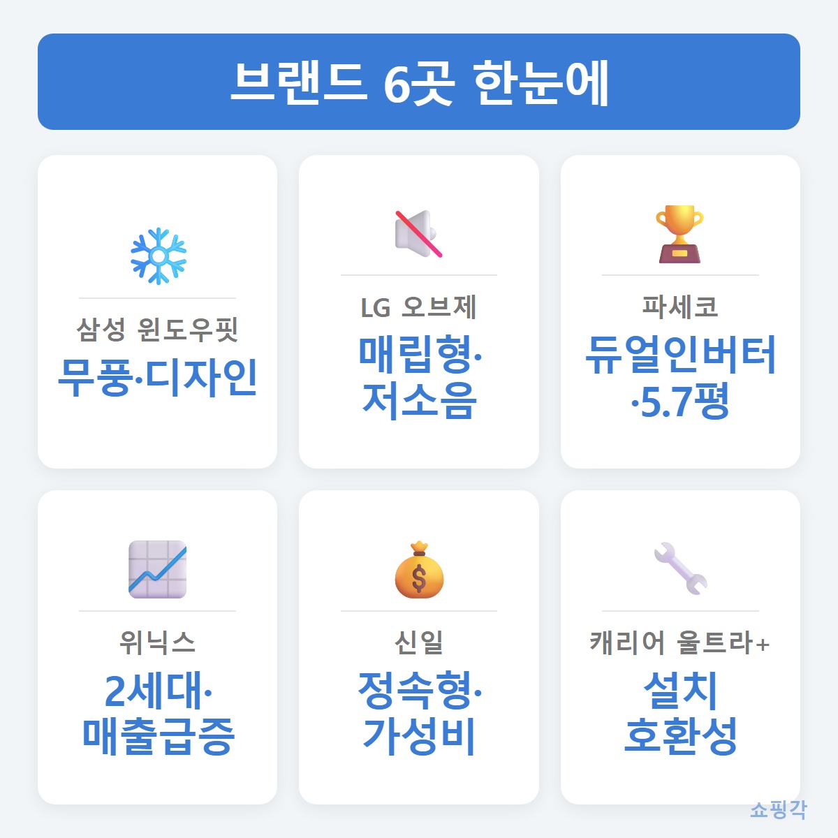 브랜드비교