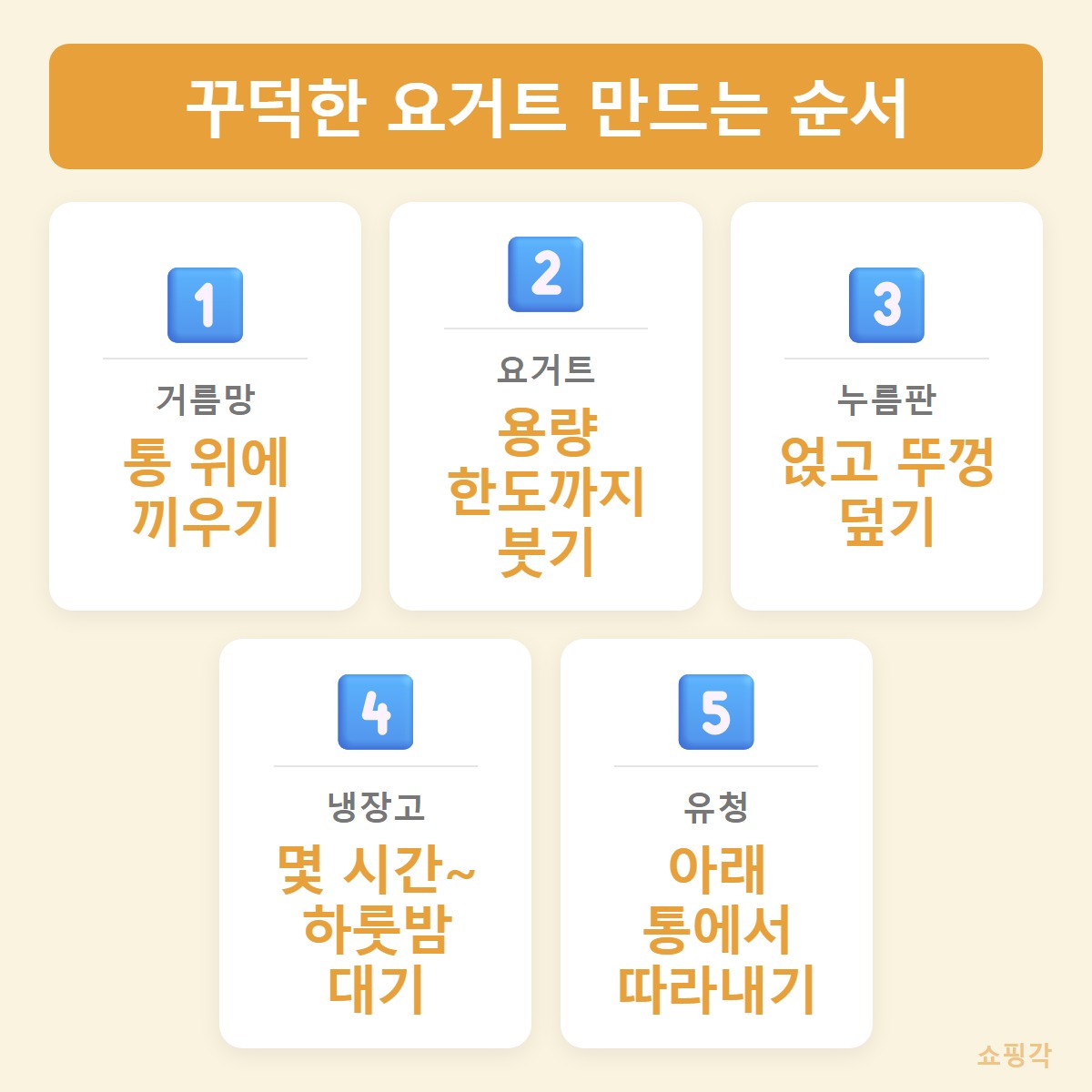 사용순서