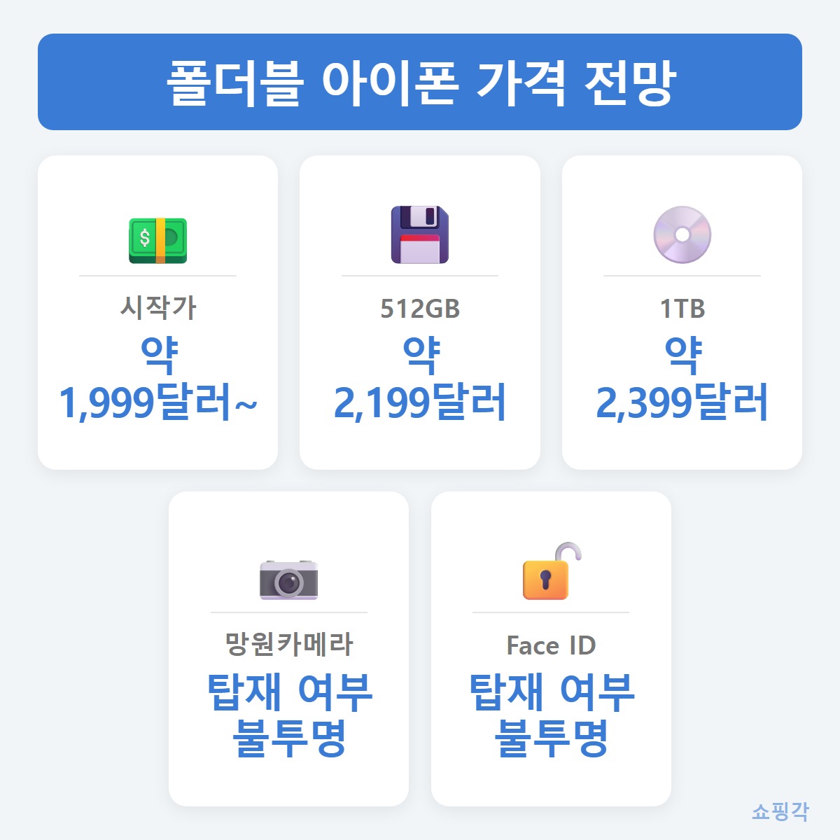 폴더블가격