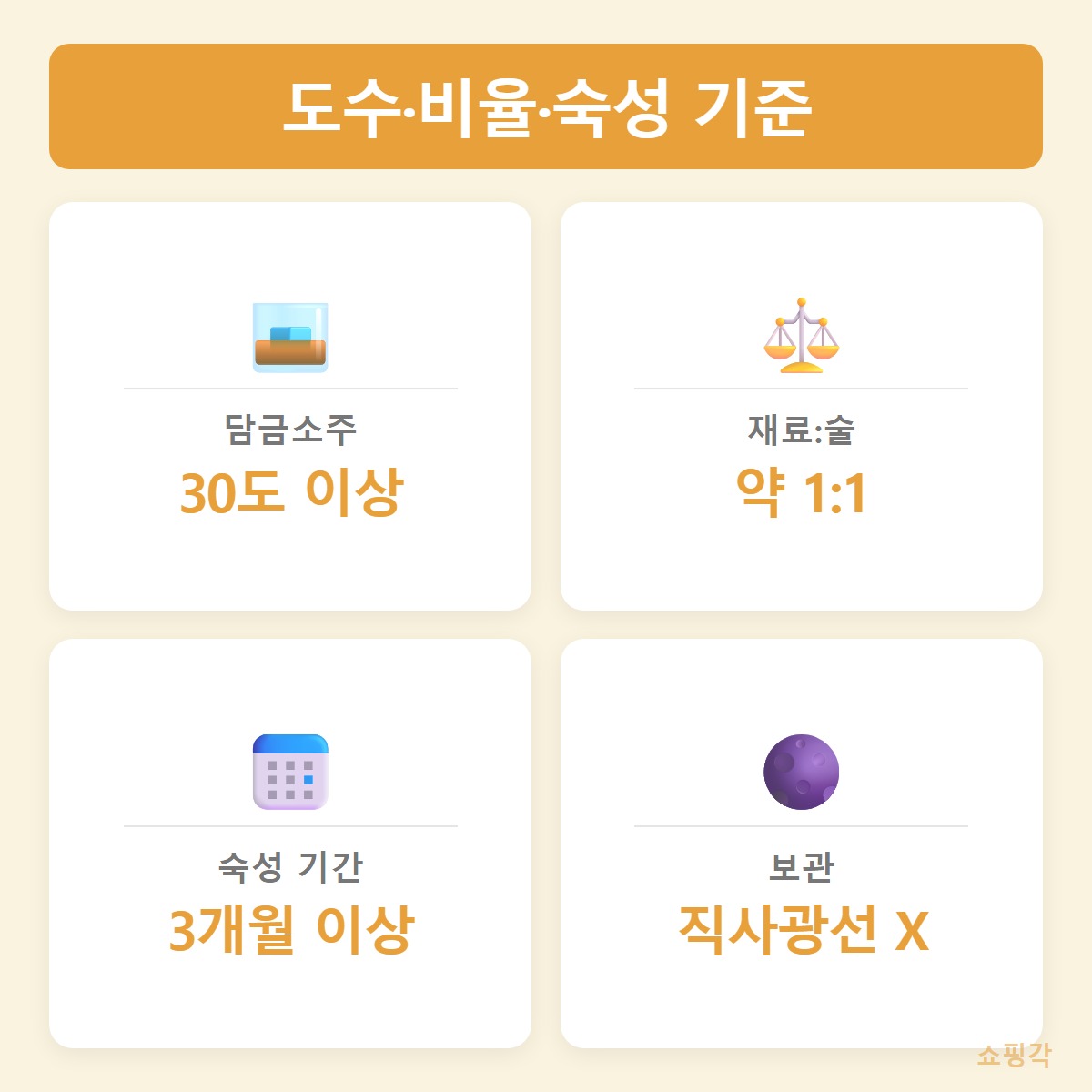 도수비율숙성
