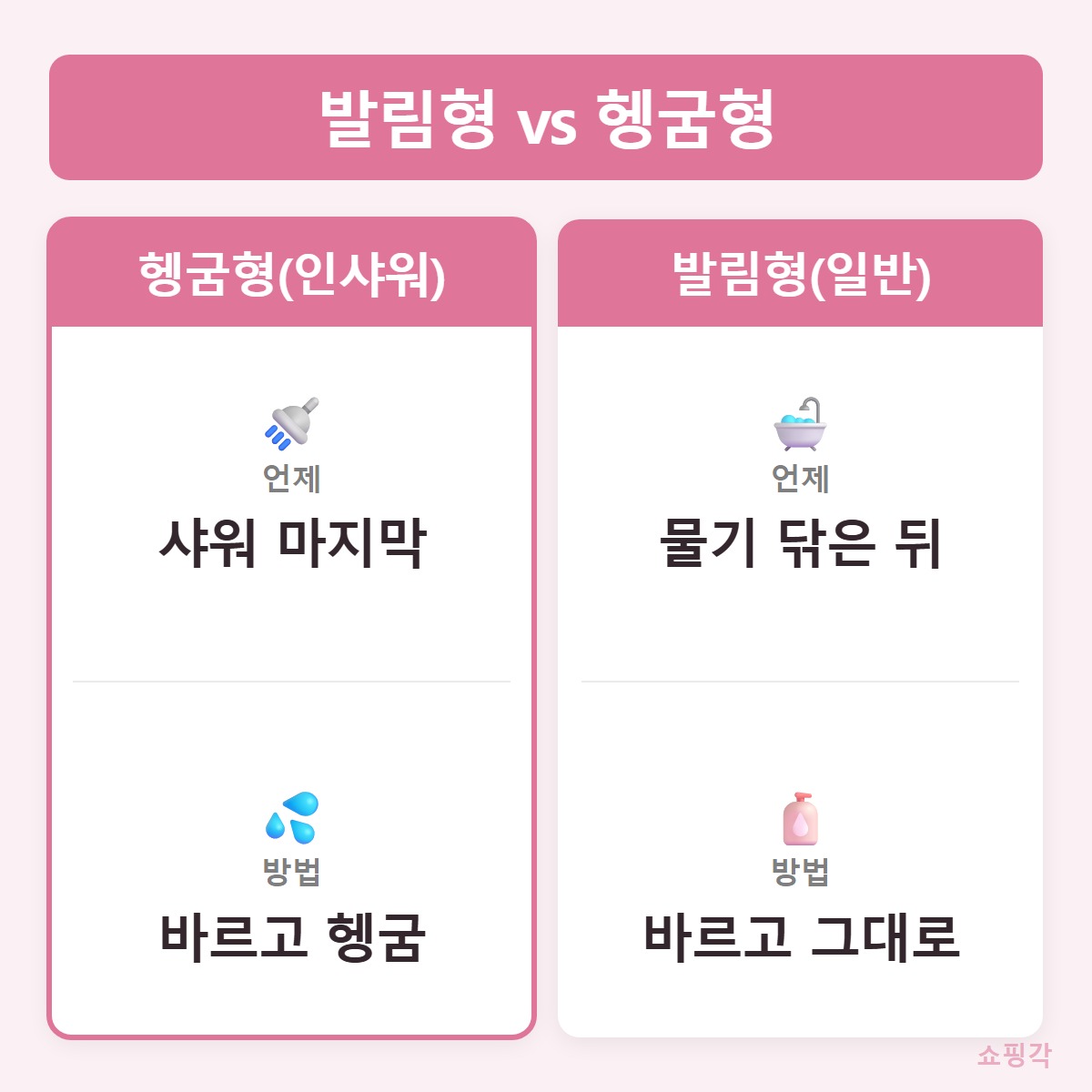 발림vs헹굼