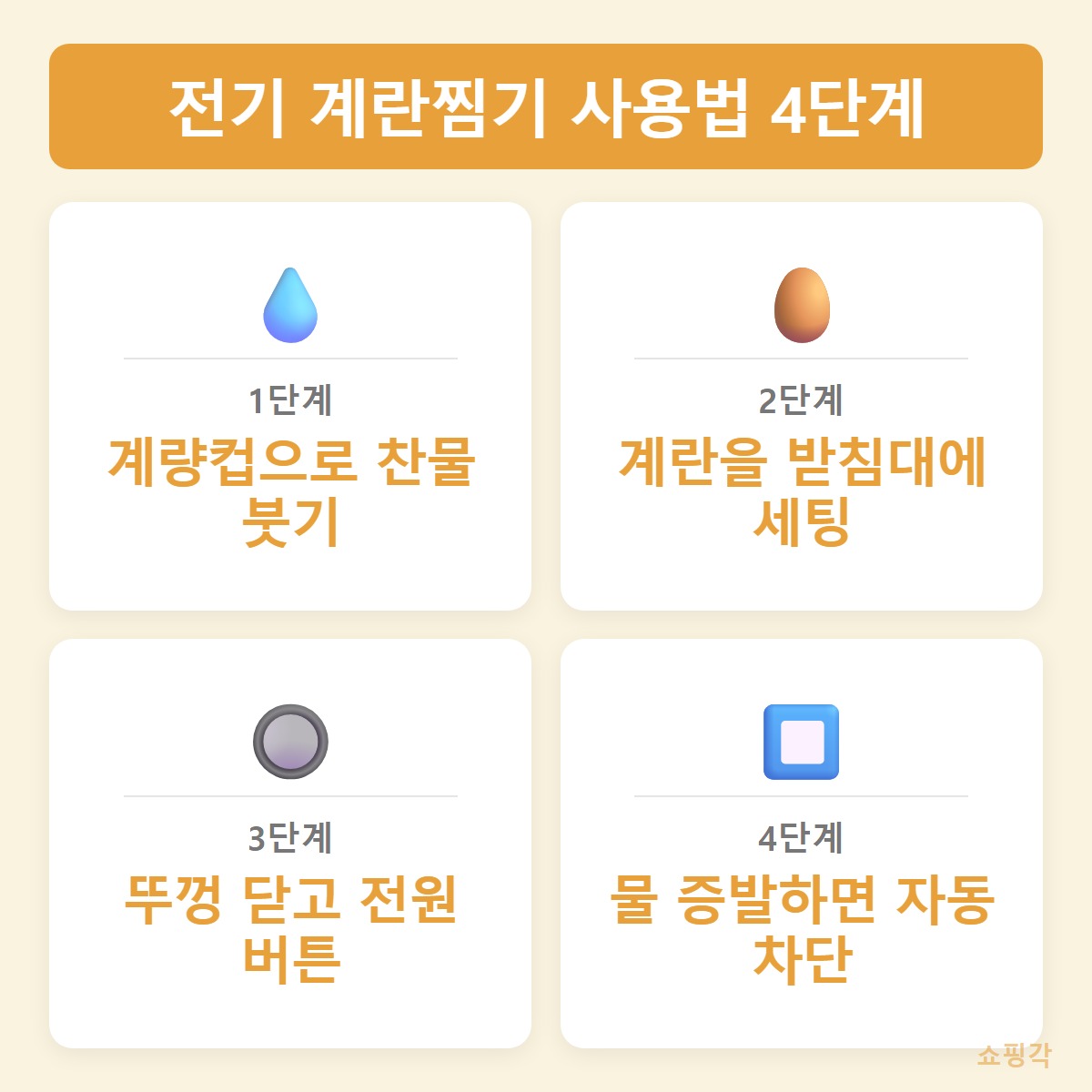 사용법