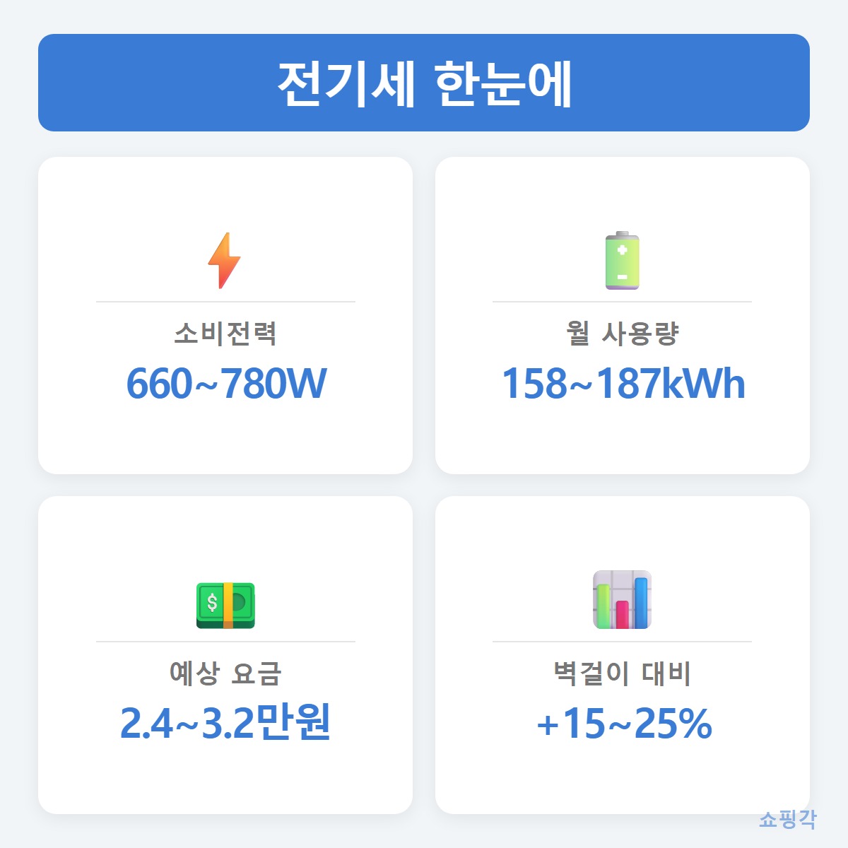 전기세정리