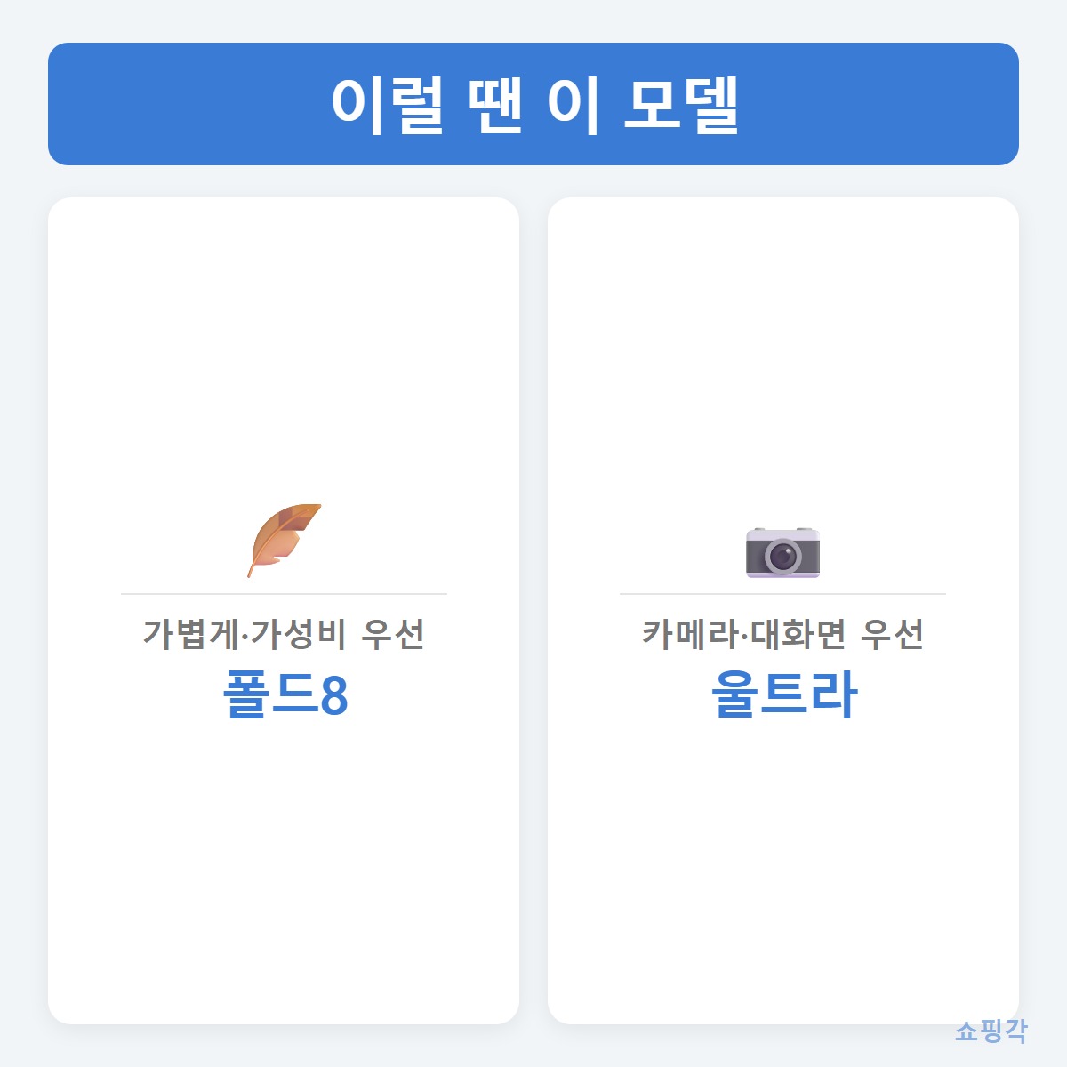 이럴땐이모델