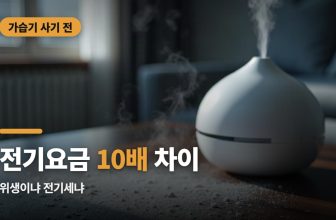 초음파 가습기 사기 전에, ‘이 현상’부터 알아봐야 했다