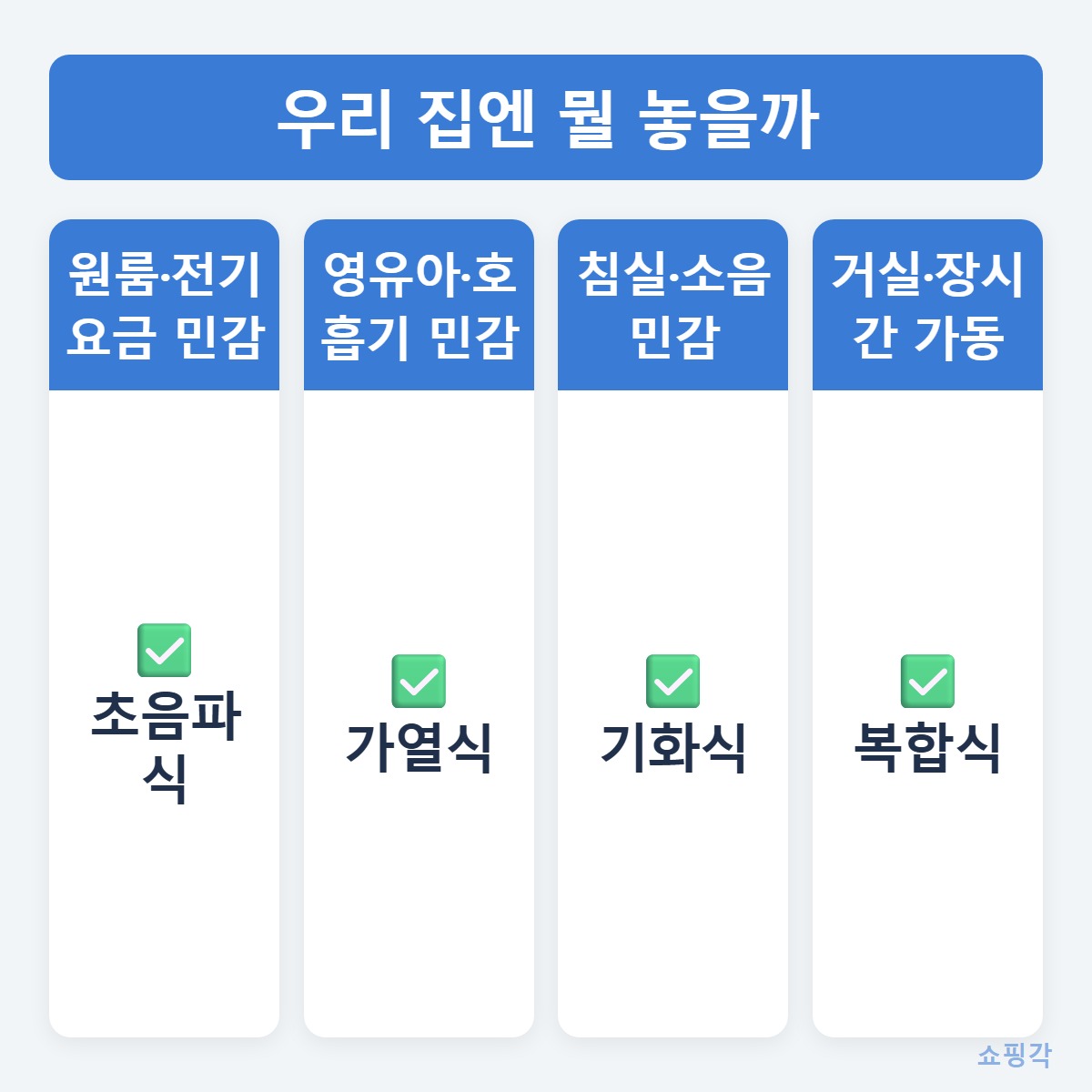 상황별_추천