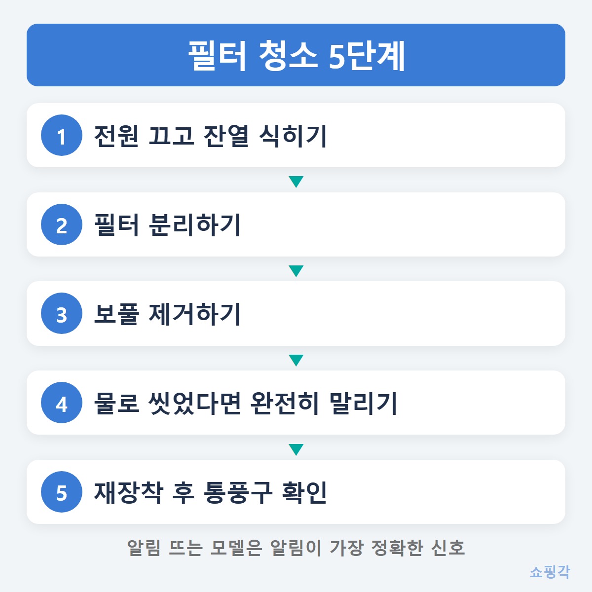 청소순서