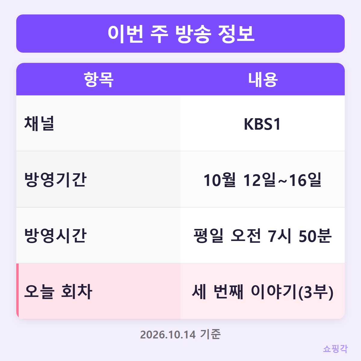 방송정보