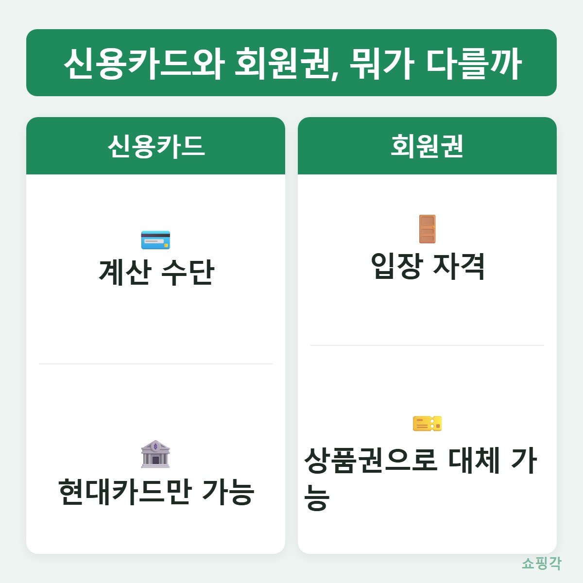 역할_구분