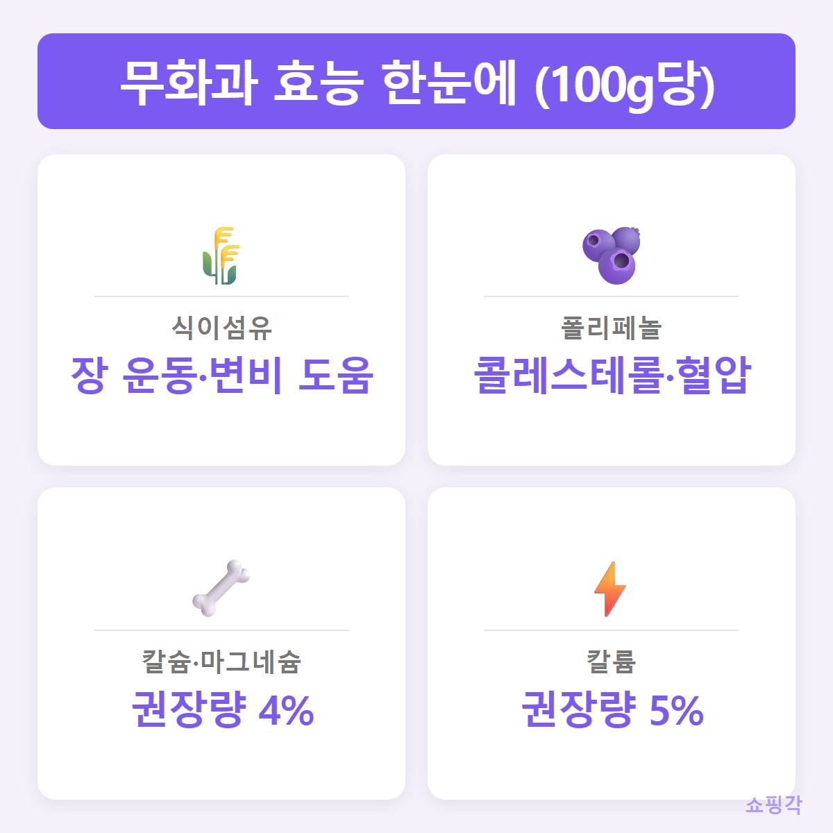 효능표