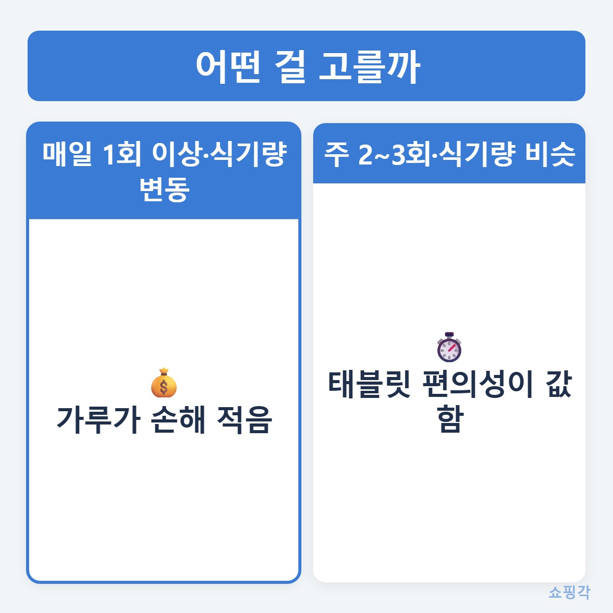 선택가이드